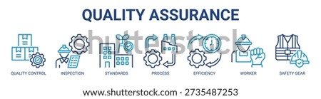 Quality Assurance web banner icon vector illustration concept with icon of quality control, inspection, standards, process, efficiency, worker, and safety gear.