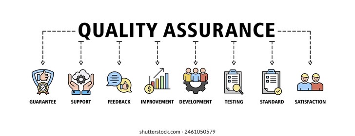 Quality assurance web icon set vector illustration concept with icon of guarantee, support, feedback, improvement, development, testing, standard, satisfaction