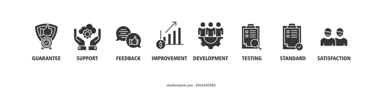 Quality assurance web icon set vector illustration concept with icon of guarantee, support, feedback, improvement, development, testing, standard, satisfaction