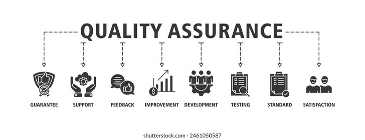 Quality assurance web icon set vector illustration concept with icon of guarantee, support, feedback, improvement, development, testing, standard, satisfaction