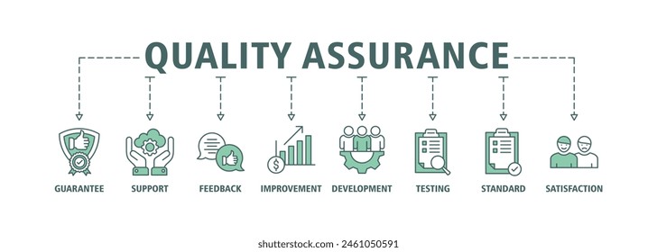 Quality assurance web icon set vector illustration concept with icon of guarantee, support, feedback, improvement, development, testing, standard, satisfaction