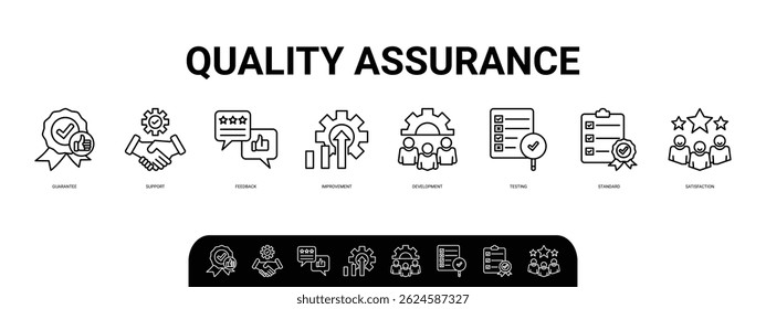 Quality assurance web icon set vector illustration concept with icon of guarantee, support, feedback, improvement, development, testing, standard, satisfaction