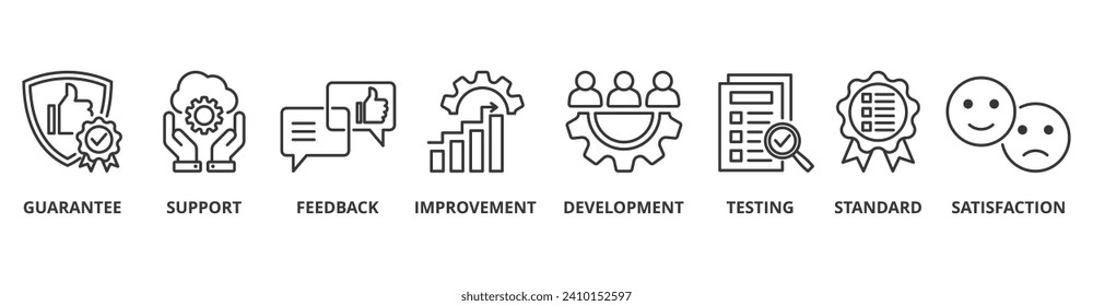 Quality assurance web icon vector illustration concept with icon of guarantee, support, feedback, improvement, development, testing, standard, satisfaction