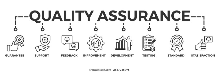 Quality assurance web icon vector illustration concept with icon of guarantee, support, feedback, improvement, development, testing, standard, satisfaction