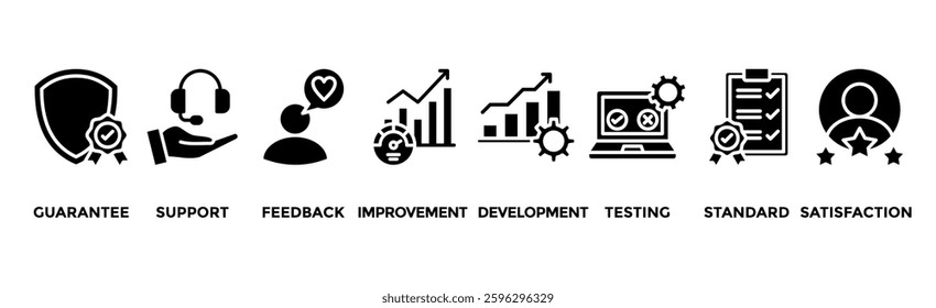 Quality assurance web icon vector illustration concept with icon of guarantee, support, feedback, improvement, development, testing, standard, satisfaction