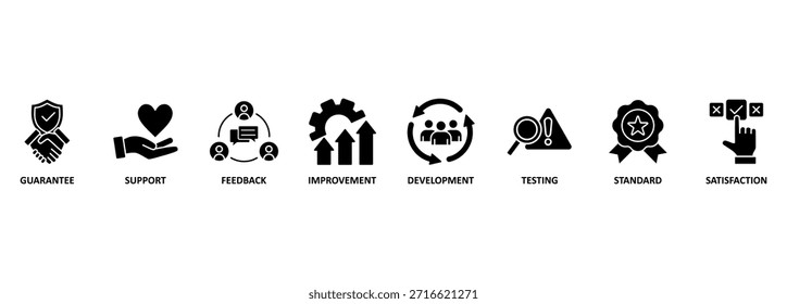 Qualitätssicherung Web-Symbol, Vektorgrafik-Konzept mit Symbol für Garantie, Support, Feedback, Verbesserung, Entwicklung, Tests, Standard, Zufriedenheit