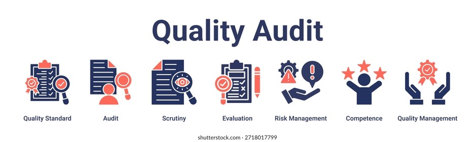 Banner de auditoria de qualidade ícone da web vetor conceito de ilustração para educação com ícone de padrão de qualidade, auditoria, escrutínio, avaliação, gerenciamento de riscos, competência, qualidade.