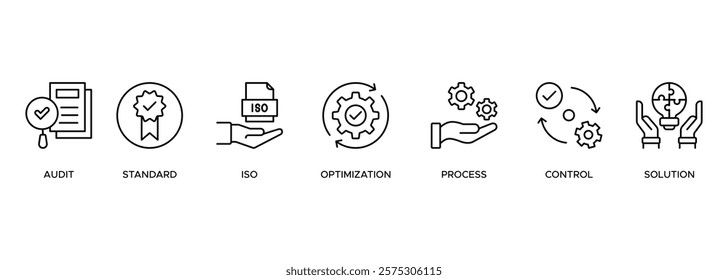 Quality banner web icon illustration concept pictogram with English keywords and icon of audit, standard, ISO, optimizing, process, control