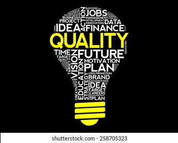 QUALITY bulb word cloud, business concept