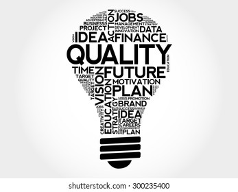 QUALITY bulb word cloud, business concept