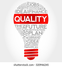 QUALITY bulb word cloud, business concept