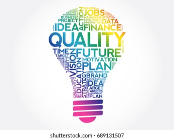 Quality Bulb Word Cloud Collage Business Stock Vector (Royalty Free ...