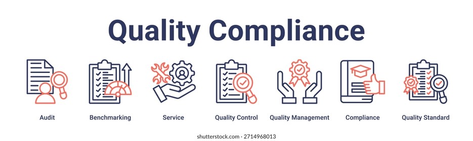Quality Compliance banner web icon vector illustration concept for education with icon of Audit, Benchmarking, Service, Quality Control, Quality Management, Compliance, Quality.
