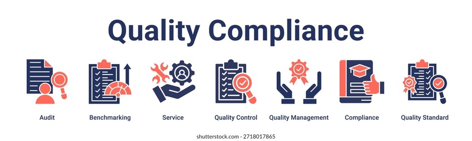 Quality Compliance banner web icon vector illustration concept for education with icon of Audit, Benchmarking, Service, Quality Control, Quality Management, Compliance, Quality.