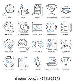 Quality control and assurance line icon set. Production testing, acceptance and certification. Vector illustration.