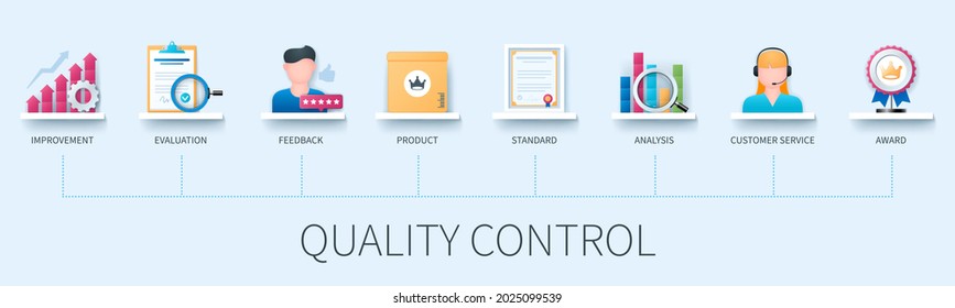 Quality control banner with icons. Improvement, evaluation, feedback, product, standard, analysis, customer service, award icons. Business and social media marketing concept. Web vector infographic in