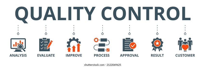 Quality control banner web icon vector illustration concept for product and service quality inspection with an icon of analysis, evaluation, improve, process, approval, result, and customer - Shutterstock ID 2122069625