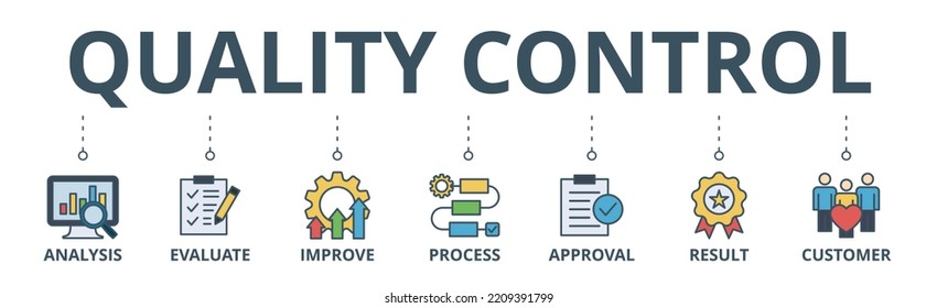 Quality control banner web icon vector illustration concept for product and service quality inspection with an icon of analysis, evaluation, improve, process, approval, result, and customer