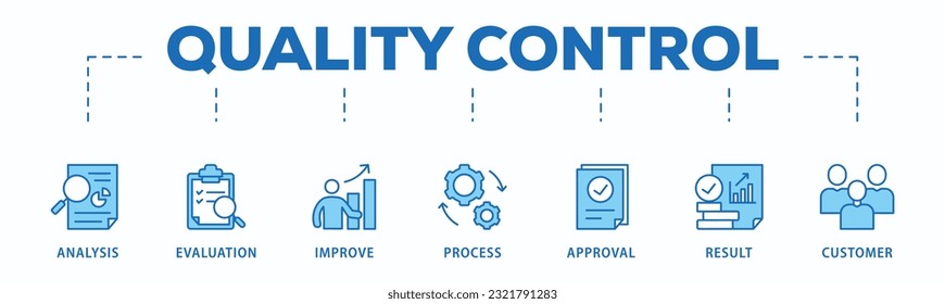 Quality control banner web icon vector illustration concept for product and service quality inspection with an icon of analysis, evaluation, improve, process, approval, result, and customer