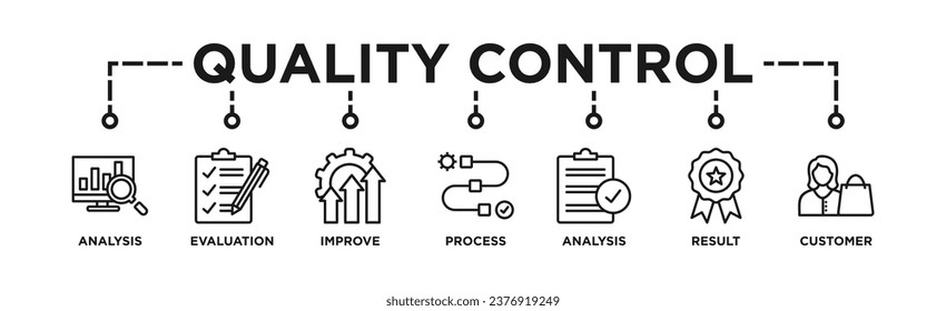 Quality control banner web icon vector illustration concept	