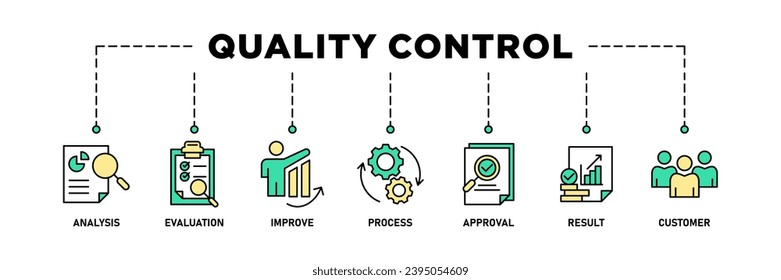 Quality control banner web icon vector illustration concept for product and service quality inspection with an icon of analysis, evaluation, improve, process, approval, result, and customer