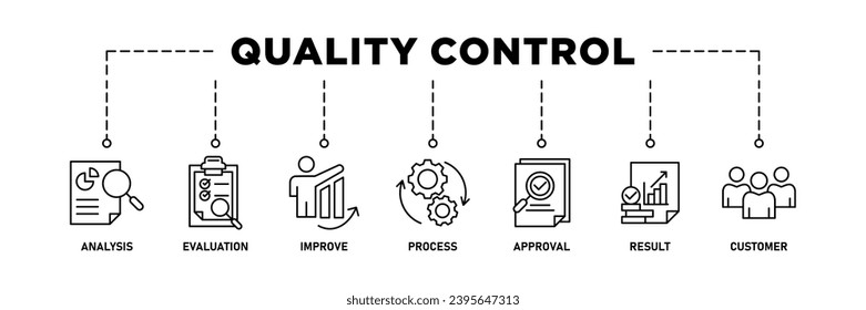 Quality control banner web icon vector illustration concept for product and service quality inspection with an icon of analysis, evaluation, improve, process, approval, result, and customer