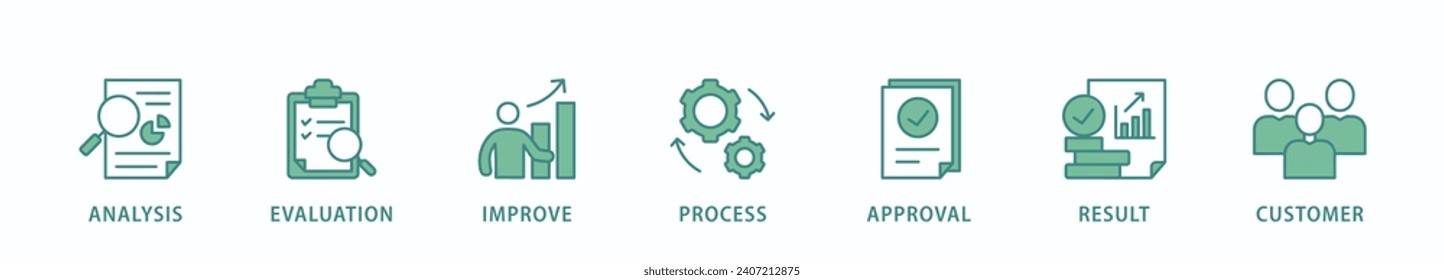 Quality control banner web icon vector illustration concept for product and service quality inspection with an icon of analysis, evaluation, improve, process, approval, result, and customer