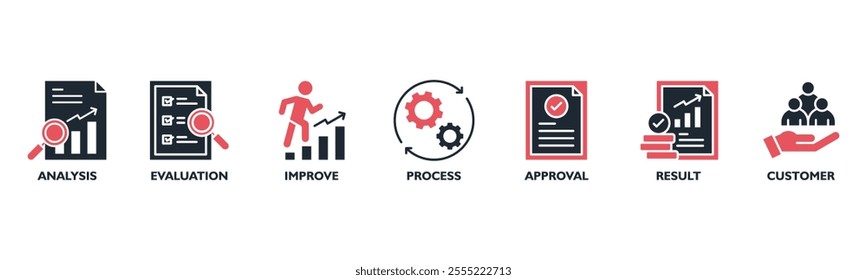 Quality control banner web icon vector illustration concept for product and service quality inspection with an icon of analysis, evaluation, improve, process, approval, result, and customer