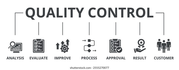 Quality control banner web icon vector illustration concept for product and service quality inspection with an icon of analysis, evaluation, improve, process, approval, result, and customer