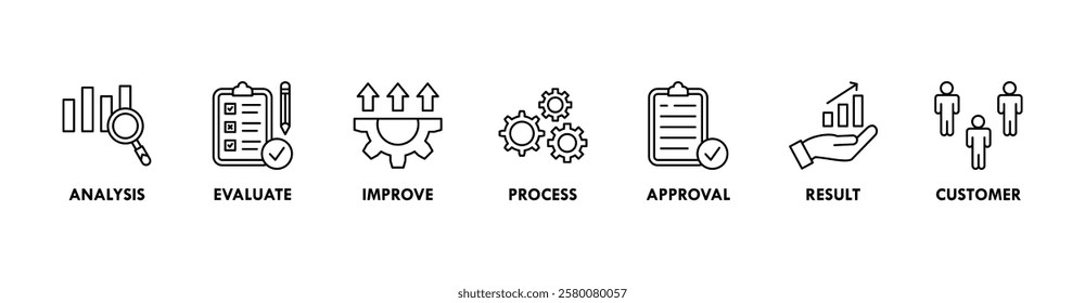 Quality control banner web icon vector illustration concept for product and service quality inspection with an icon of analysis, evaluation, improve, process, approval, result, and customer