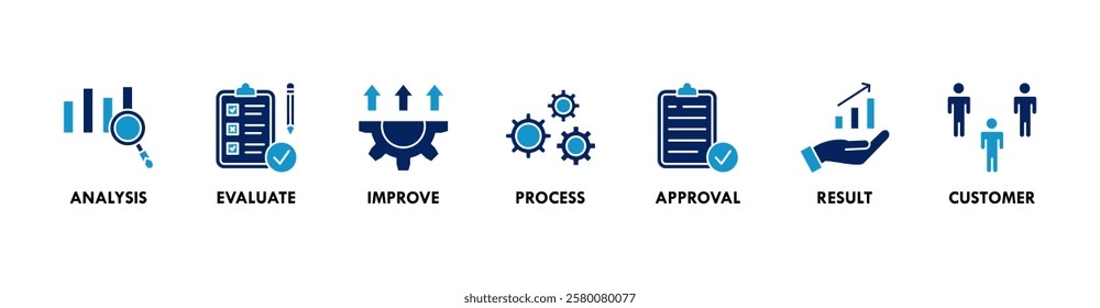 Quality control banner web icon vector illustration concept for product and service quality inspection with an icon of analysis, evaluation, improve, process, approval, result, and customer