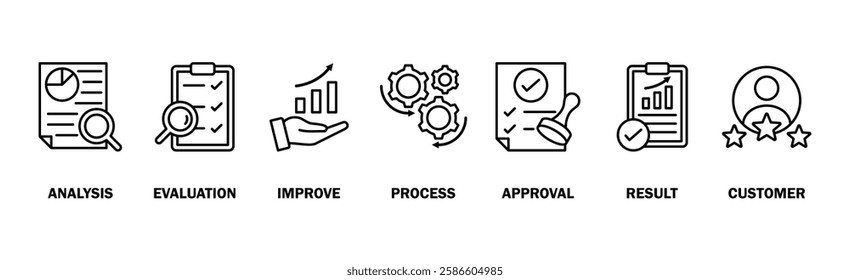 Quality control banner web icon vector illustration concept for product and service quality inspection with an icon of analysis, evaluation, improve, process, approval, result, and customer