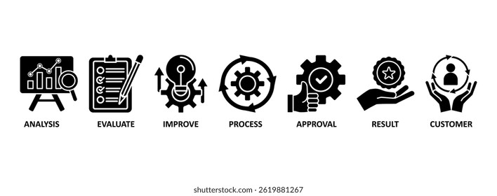 Banner de controle de qualidade ícone da Web vetor ilustração conceito para produto e inspeção de qualidade de serviço com um ícone de análise, avaliação, melhorar, processo, aprovação, resultado e cliente