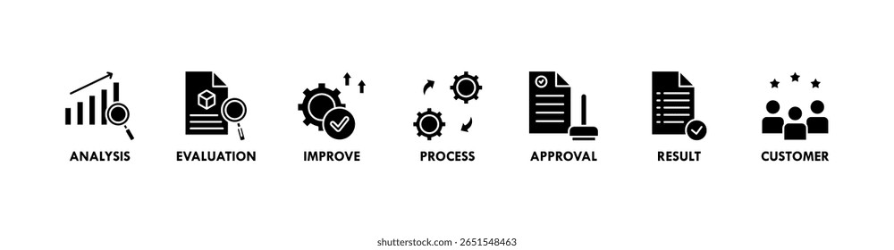 Banner de controle de qualidade ícone da Web vetor ilustração conceito para produto e inspeção de qualidade de serviço com um ícone de análise, avaliação, melhorar, processo, aprovação, resultado e cliente