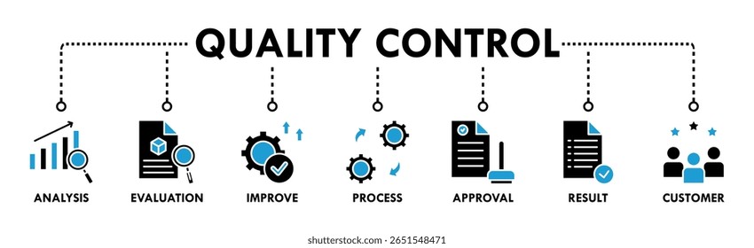 Banner de controle de qualidade ícone da Web vetor ilustração conceito para produto e inspeção de qualidade de serviço com um ícone de análise, avaliação, melhorar, processo, aprovação, resultado e cliente