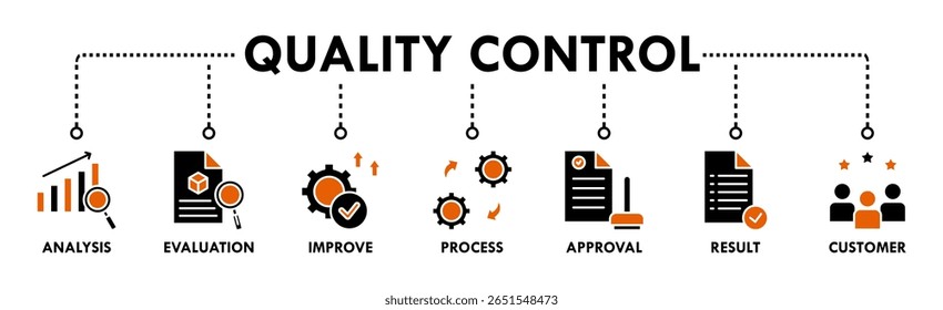 Banner de controle de qualidade ícone da Web vetor ilustração conceito para produto e inspeção de qualidade de serviço com um ícone de análise, avaliação, melhorar, processo, aprovação, resultado e cliente