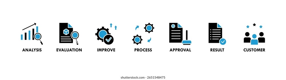 Banner de controle de qualidade ícone da Web vetor ilustração conceito para produto e inspeção de qualidade de serviço com um ícone de análise, avaliação, melhorar, processo, aprovação, resultado e cliente