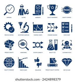 Conjunto de iconos de glifo de control de calidad. Pruebas de producción, certificación y mejora. Ilustración vectorial.