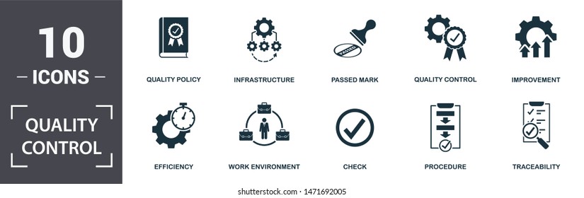 Quality Control Icon Set. Contain Filled Flat Procedure, Infrastructure, Trace Ability, Work Environment, Improvement, Check Icons. Editable Format.