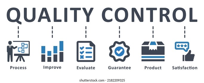 19,868 Quality control plan Images, Stock Photos & Vectors | Shutterstock