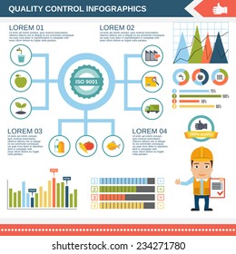 Quality control product water construction infographic set with charts and diagram template vector illustration