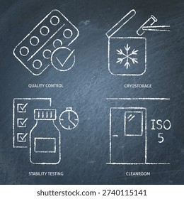 Quality control and standards chalkboard icon set. Stability testing, cold storage, cleanroom symbols. Vector illustration.