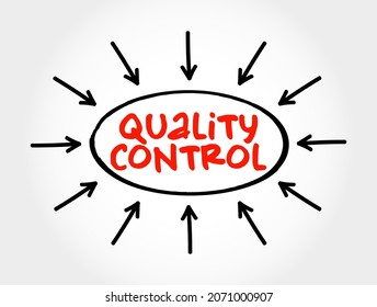 Quality Control text with arrows, business concept for presentations and reports