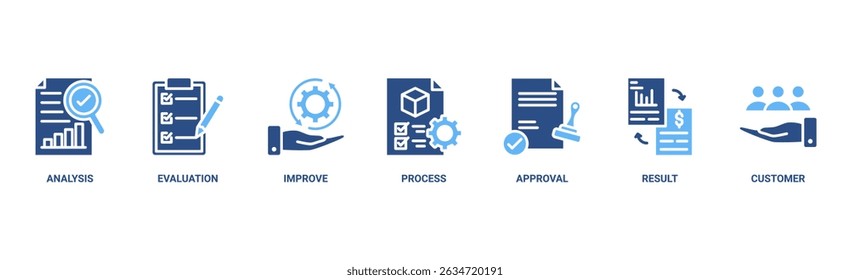 Ícone de banner da Web de controle de qualidade conceito de ilustração vetorial para inspeção de qualidade de produto e serviço com análise, avaliação, melhoria, processo, aprovação, resultado e ícone do cliente.