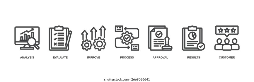 Quality control web banner icon vector illustration concept for product and service quality inspection with analysis, evaluation, improve, process, approval, result, and customer icon.