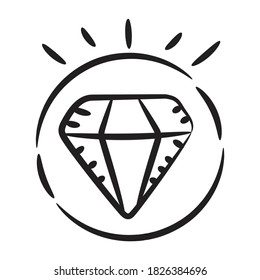Diseño de iconos de calidad, diseño de iconos de doodle para servicios premium