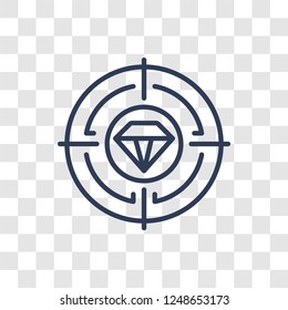 Quality icon. Trendy linear Quality logo concept on transparent background from Startup Strategy and Success collection