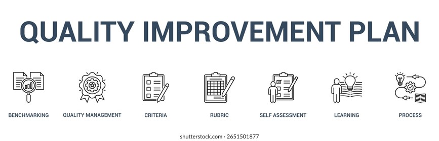 PLANO DE MELHORIA DE QUALIDADE banner web icon vetor ilustração conceito para negócios com ícone de benchmarking, gestão de qualidade, critérios, rubric, autoavaliação, aprendizagem.