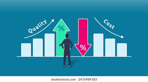 Quality increase and cost optimization to improve efficiency and profit. Businessman with quality control growth graph and cost reduction, Effective business, Efficient Risk