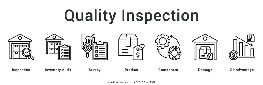 Icono de Web de Anuncio de inspección de calidad que cubre auditorías, Encuestas, componentes del producto y procedimientos de evaluación de daños.